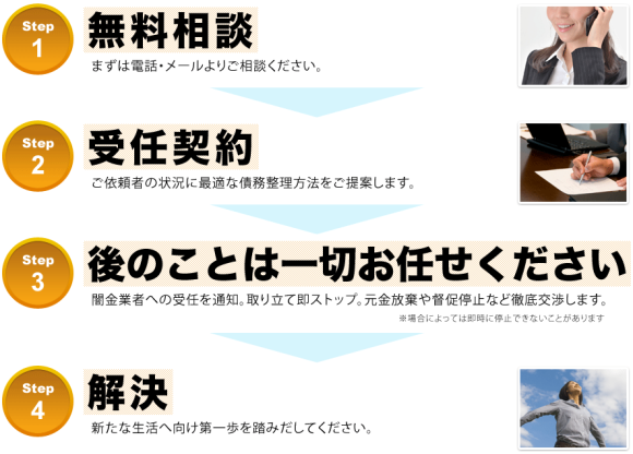 ウォーリア司法書士